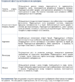 Добриво Келік калій 25 мл - Зображення 2